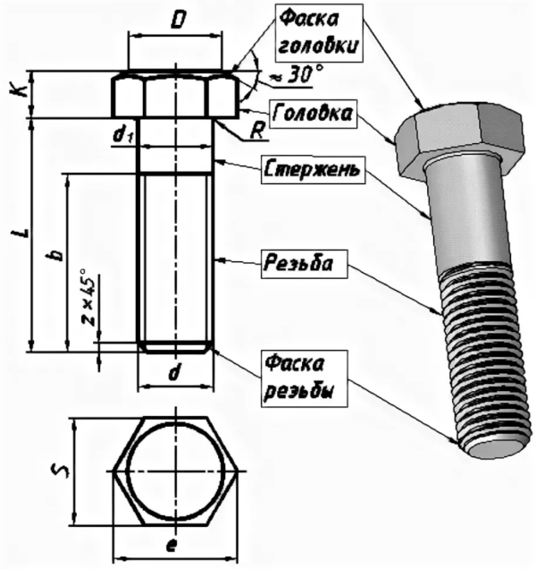 Болт шестигран головка М10х130 ГОСТ 7798/7805 к.п.  8.8