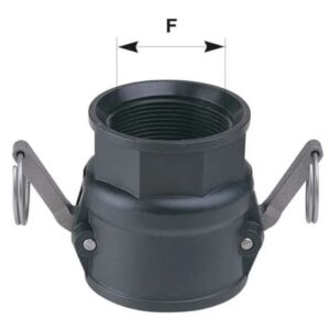 Камлок 50 мм (тип D - мама/внутренняя резьба 50 мм) (18107D)