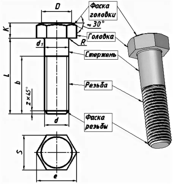 Болт шестигран головка М16х120 ГОСТ 7798/7805 к.п. 10.9